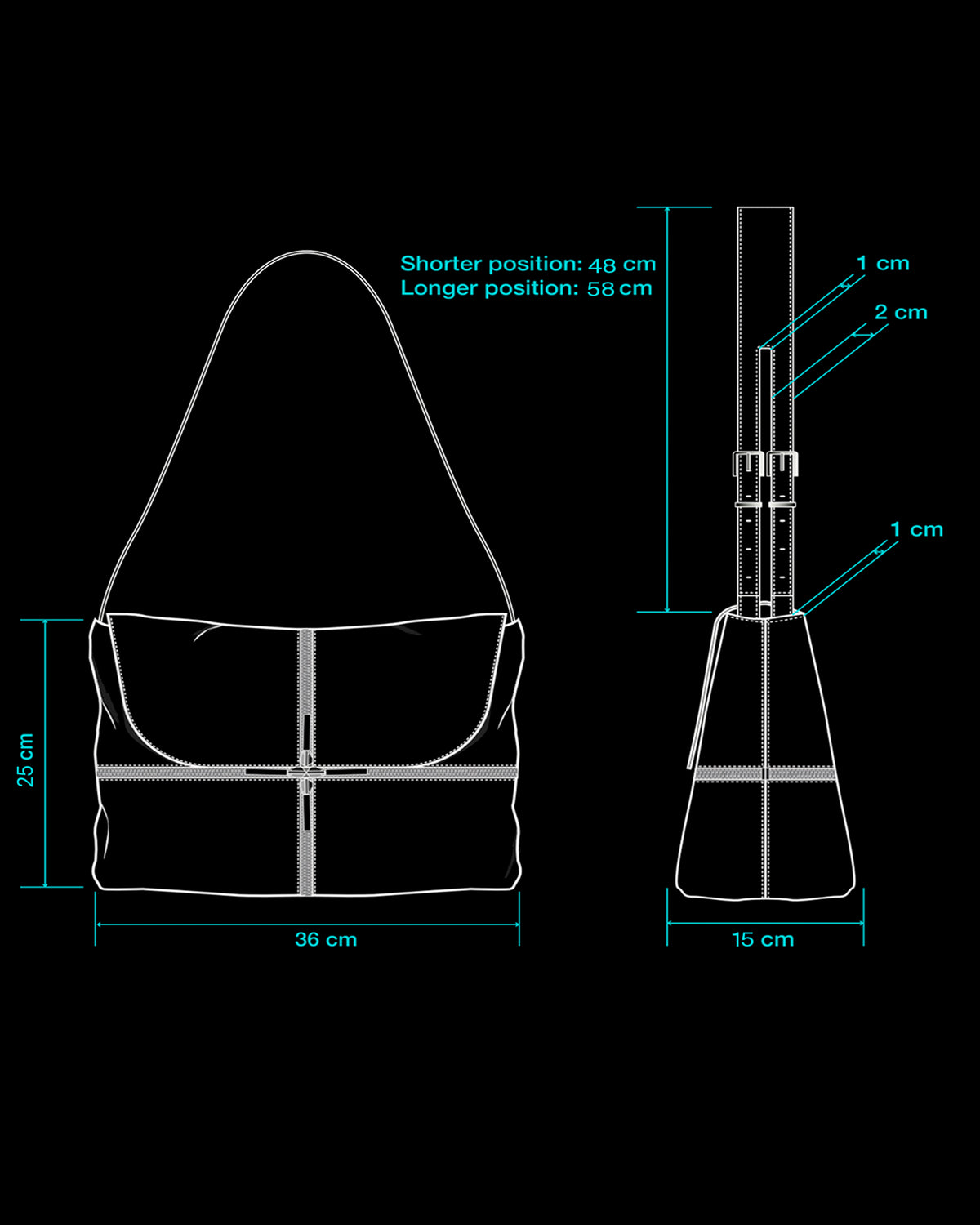 Hikari size guide