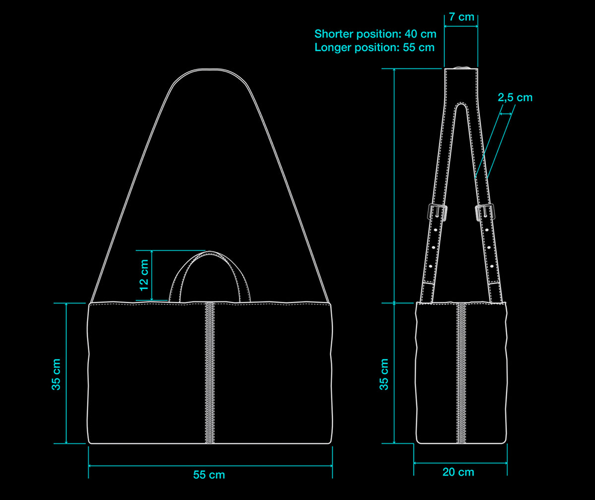 Hikari size guide