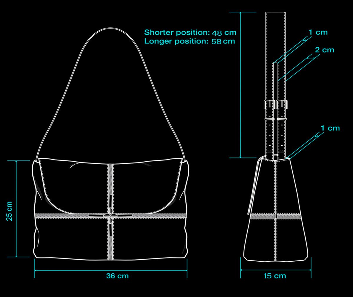 Hikari size guide